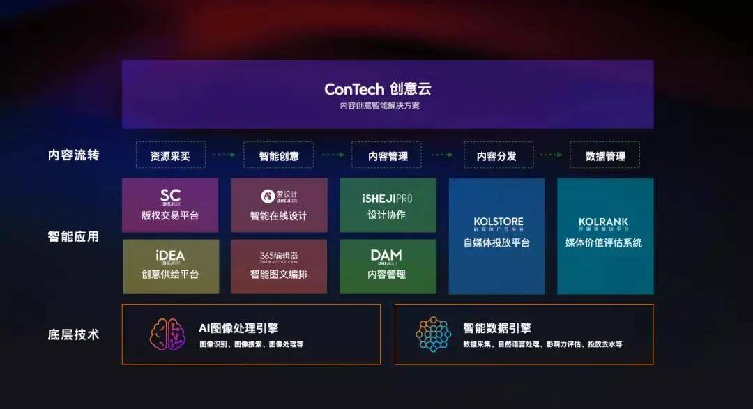 香港二四六天免费开奖,Mail应用_IUO50.386创意设计版