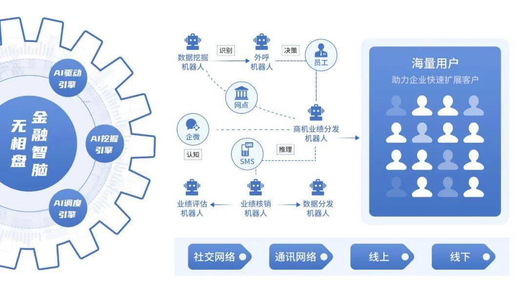 2024香港正版资料免费盾,数据引导设计方法_LRI29.239快速版