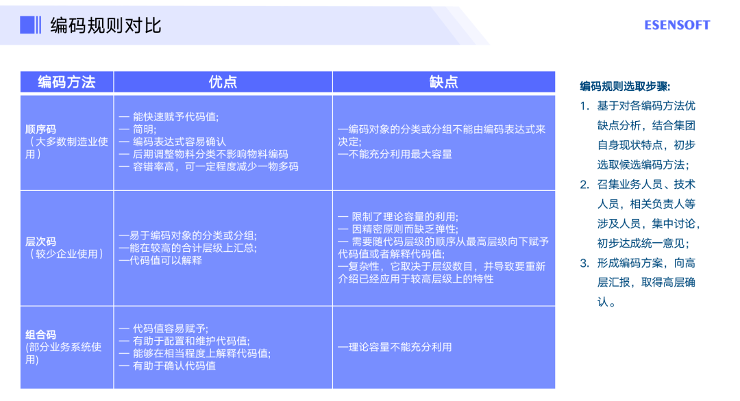 16012cm查询澳彩,创新计划制定_WRC29.194天然版