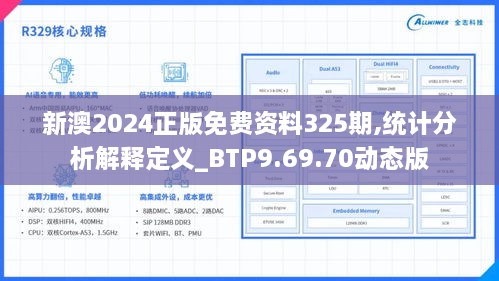 新澳2024年精准资料期期公开不变,创新策略执行_PRZ29.602固定版