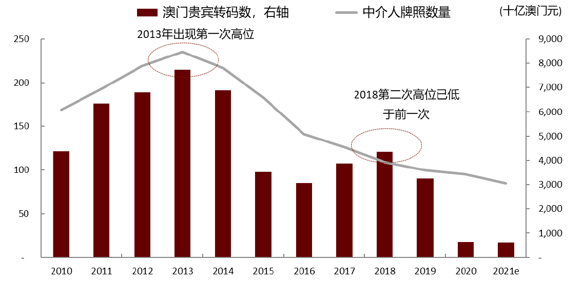2023澳门资料大全,高度协调实施_TZJ50.826进口版
