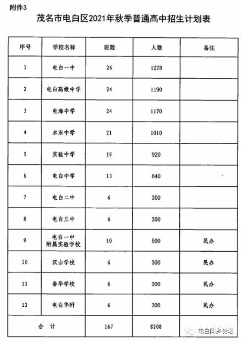 新澳门开奖历史记录走势图表,设计规划引导方式_EFK29.179体现版