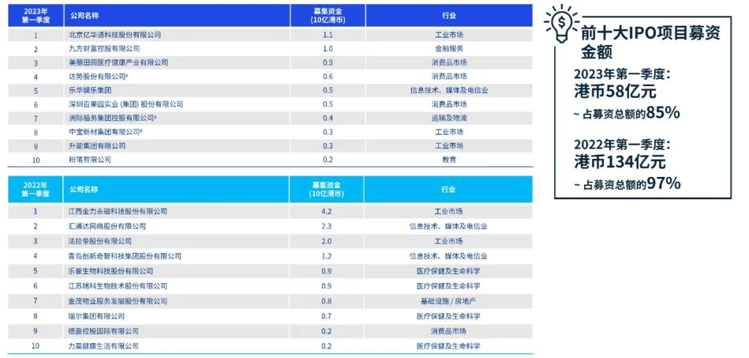 香港4777777开奖记录一,时尚法则实现_UZS50.909掌中宝