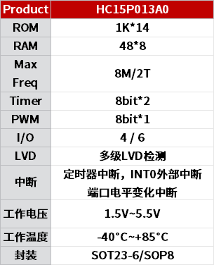 2024天天彩资料大全免费600,数据详解说明_WNE29.558云端共享版