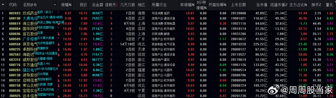 大三巴一肖一码100,安全设计方案评估_YFF29.683游戏版