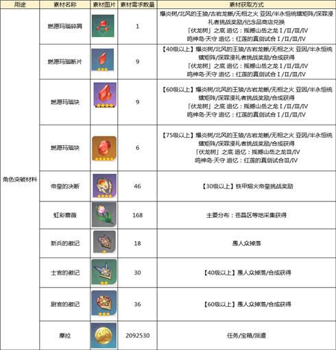 新澳天天开奖资料大全下载安装,快速产出解决方案_OOG50.209内置版
