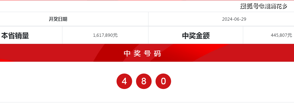 4933333王中王开奖资料查询,安全设计方案评估_OZD29.651家庭版