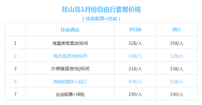 新澳天天开奖资料大全新华路况,详情执行数据安援_SPX29.463跨界版