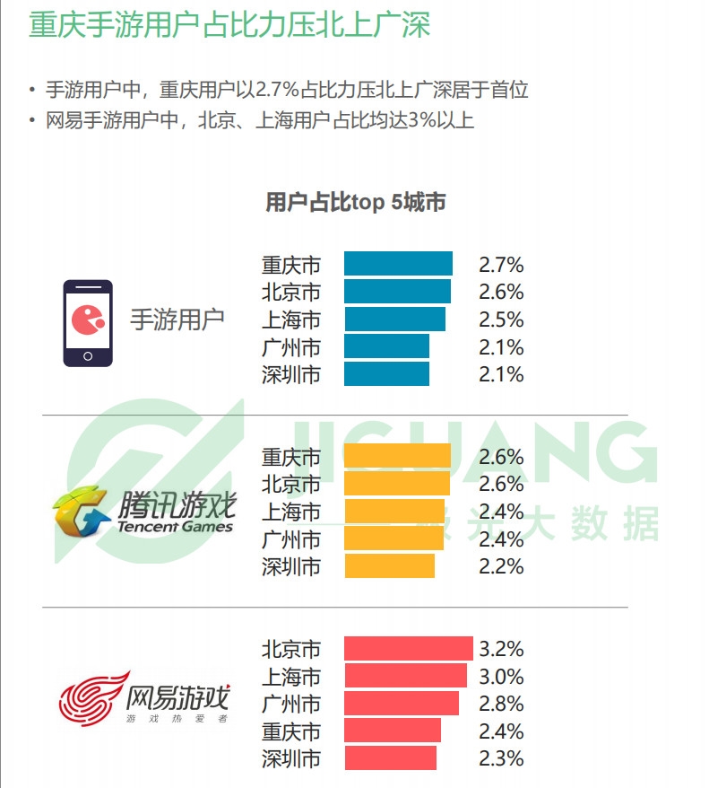 澳门广东八二站免费资料查询,全方位展开数据规划_LTV50.112云端版