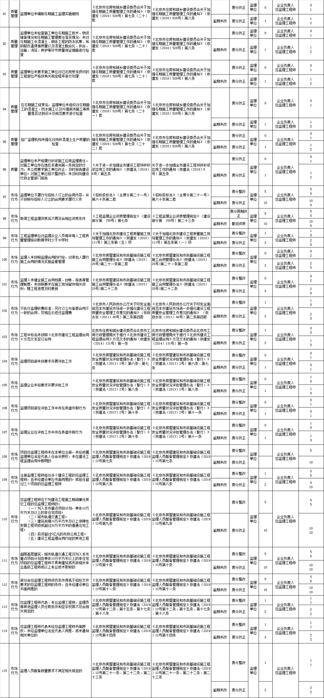 澳门开奖记录开奖结果2024,精细化实施分析_SJQ50.196共鸣版