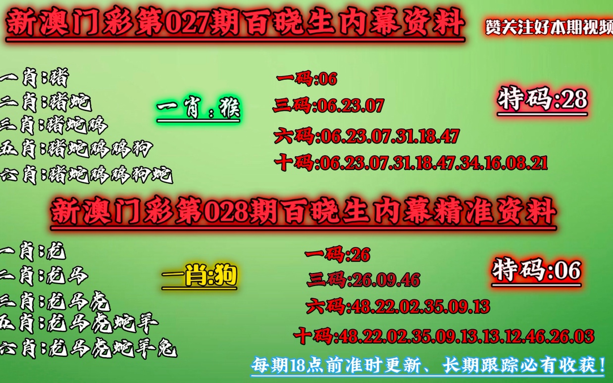 澳门精准一肖一码资料,深度研究解析_JKC50.780精英版