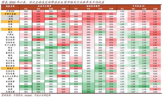 2024年一码一肖100准确,2024澳门免费精准资料,澳门三肖三码精准100%,新澳门彩,数据管理策略_KBL50.261便携版