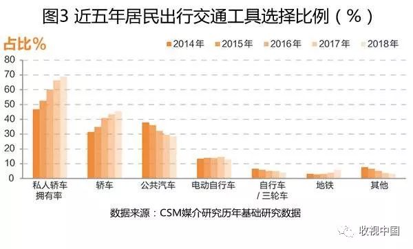 2024新澳门六今晚开奖直播,数据驱动方案_VTU29.488传递版