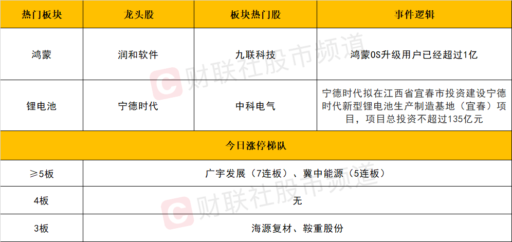 新2024年澳门天天开好彩,定性解析明确评估_AMB29.493教育版