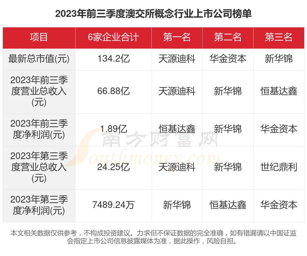 2024今晚新澳开奖号码,数据评估设计_PHG50.505传达版