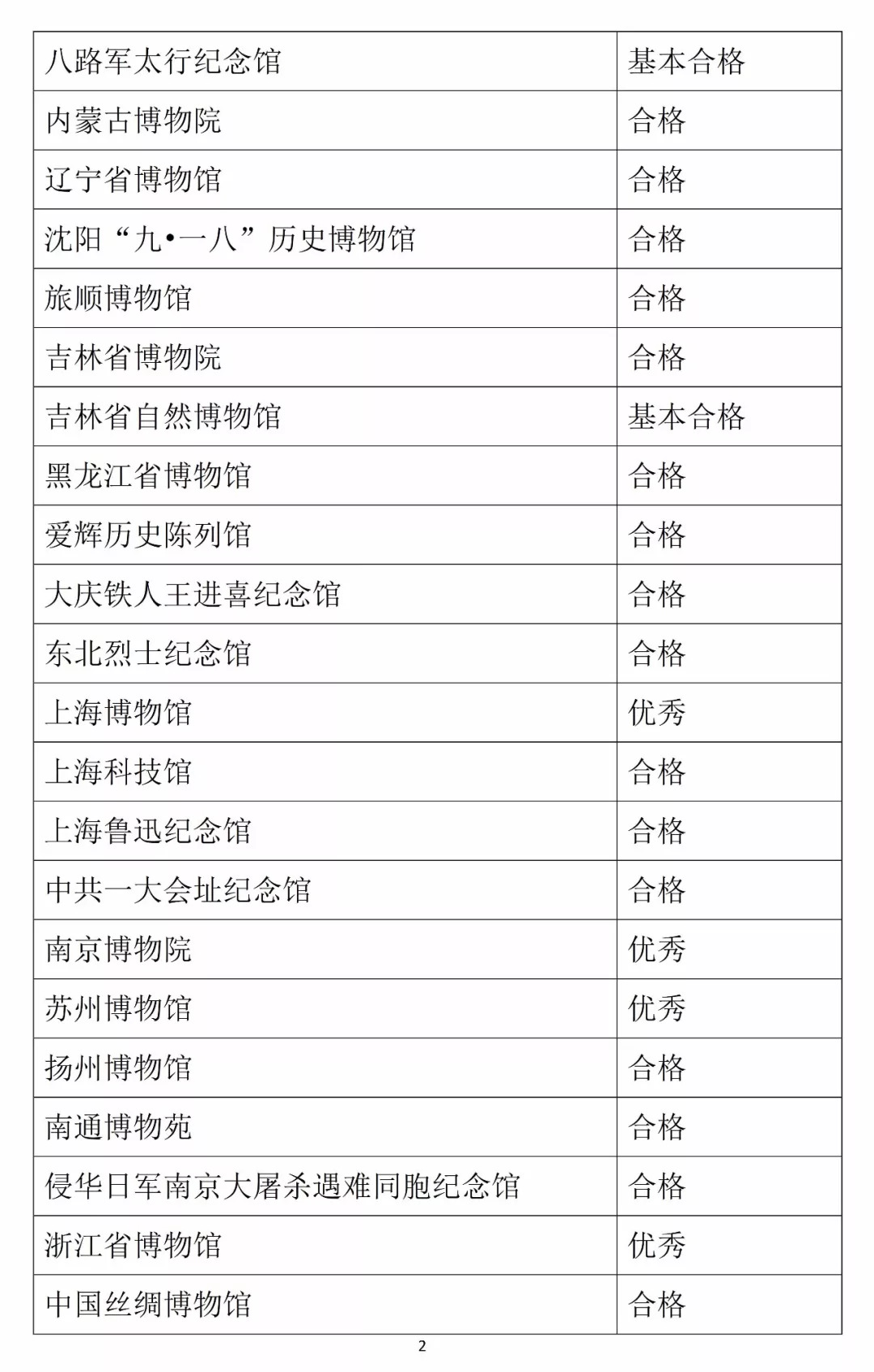 493333王中王中开奖特色生肖卡,执行机制评估_ETA50.926可穿戴设备版
