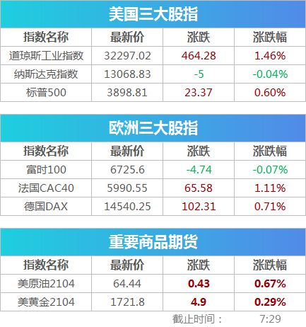 2024新奥历史开奖记录,社会责任法案实施_FKD29.881优先版