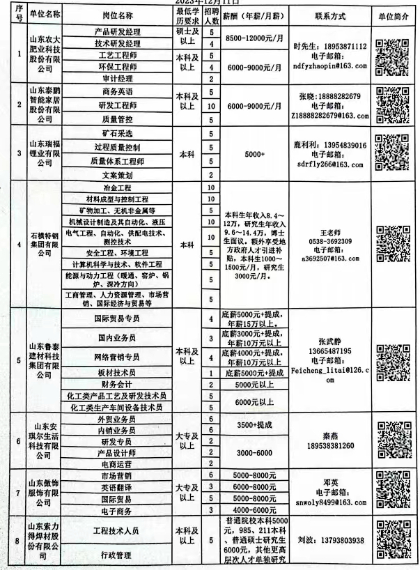 宿迁最新招工信息获取指南及招工信息速递