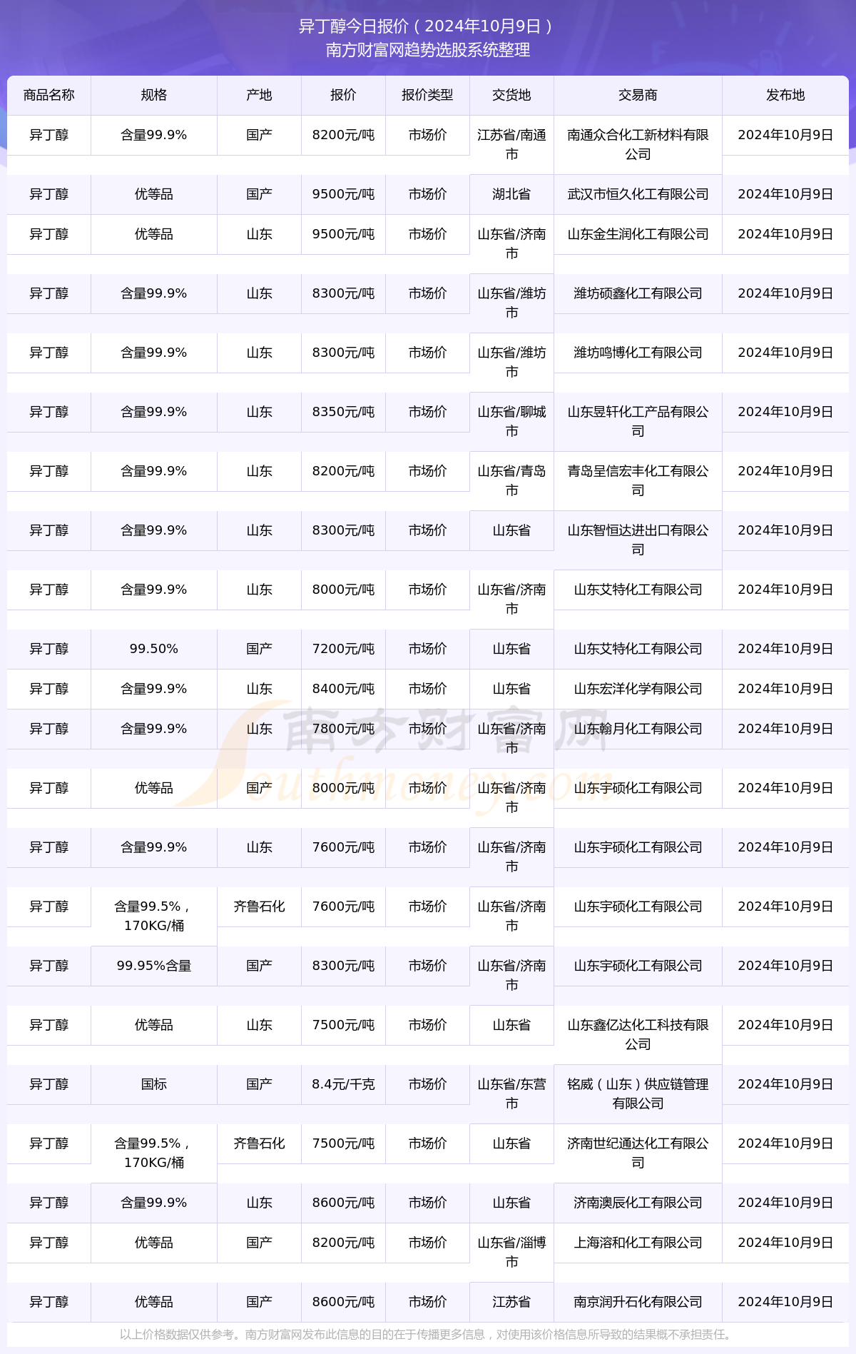澳门六开奖号码2024年开奖结果查询表,最新碎析解释说法_JEP50.152迷你版
