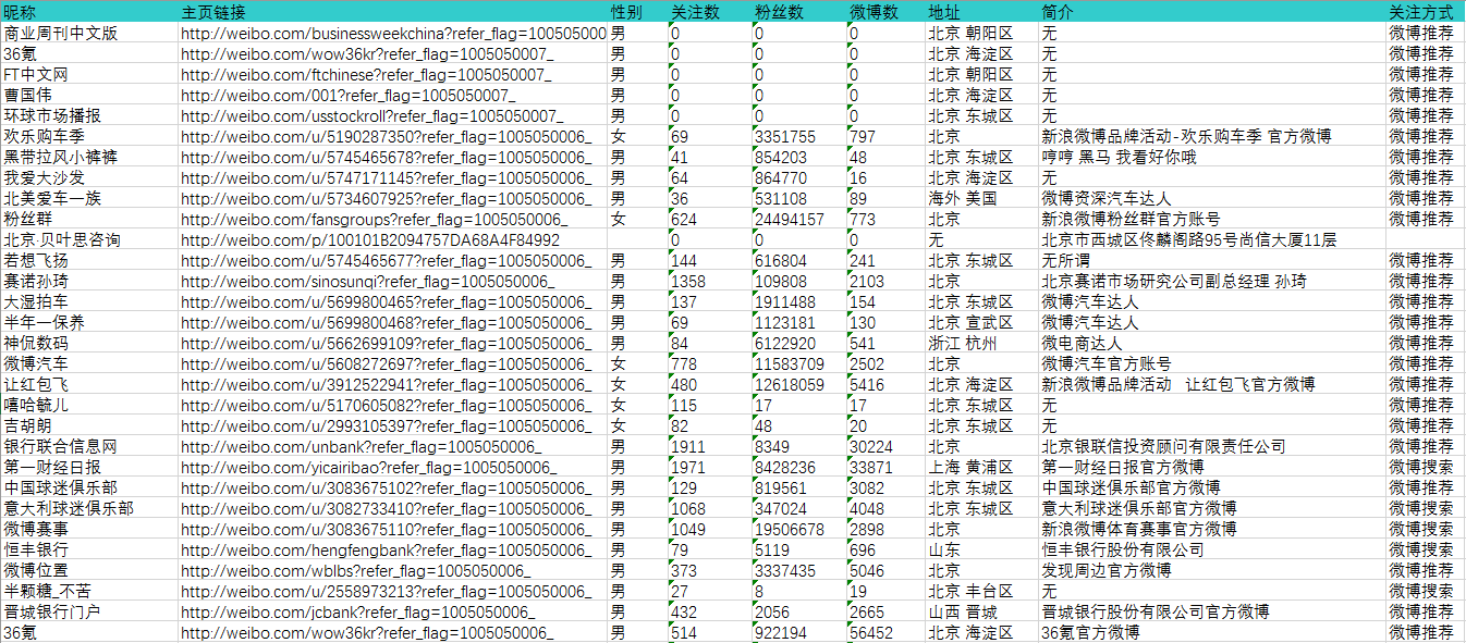 62827cσm澳彩资料查询优势,全身心数据指导枕_WPQ29.858实用版