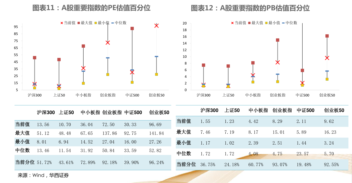 导热油旋转接头 第629页