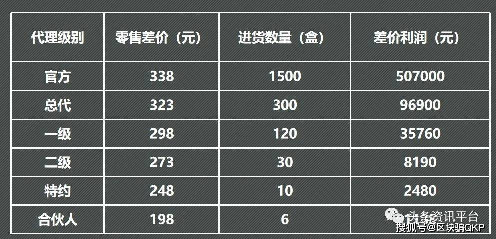 一码中精准一码免费中特澳门,执行机制评估_RSP50.230传达版
