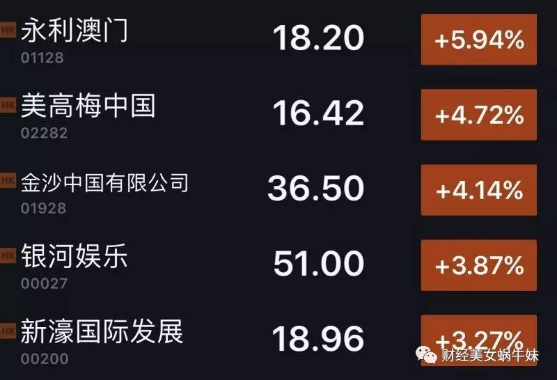 澳门码一码精准,策略调整改进_MOG29.835品牌版