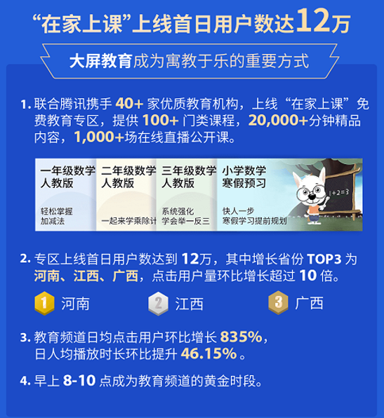 2024新澳门论坛大众网,数据科学解析说明_RAF29.710未来科技版