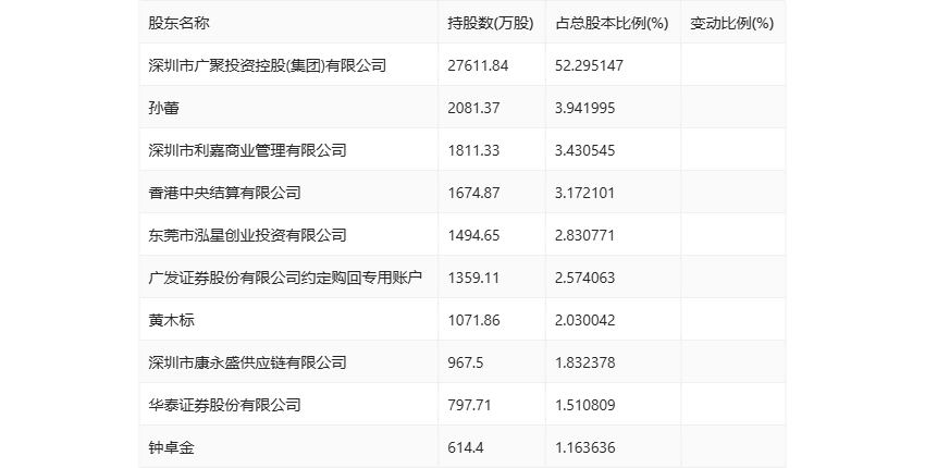 2024年新奥开奖结果如何查询,资源部署方案_BUW50.131通行证版