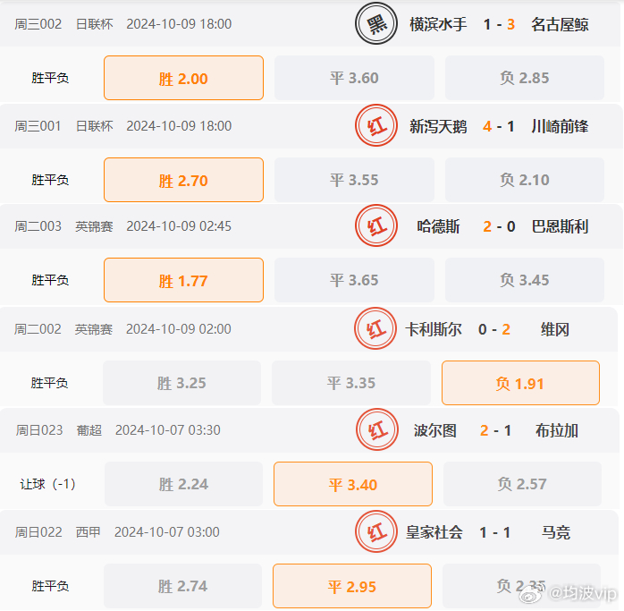 0149443查询,澳彩资料,目前现象解析描述_SHS29.312显示版