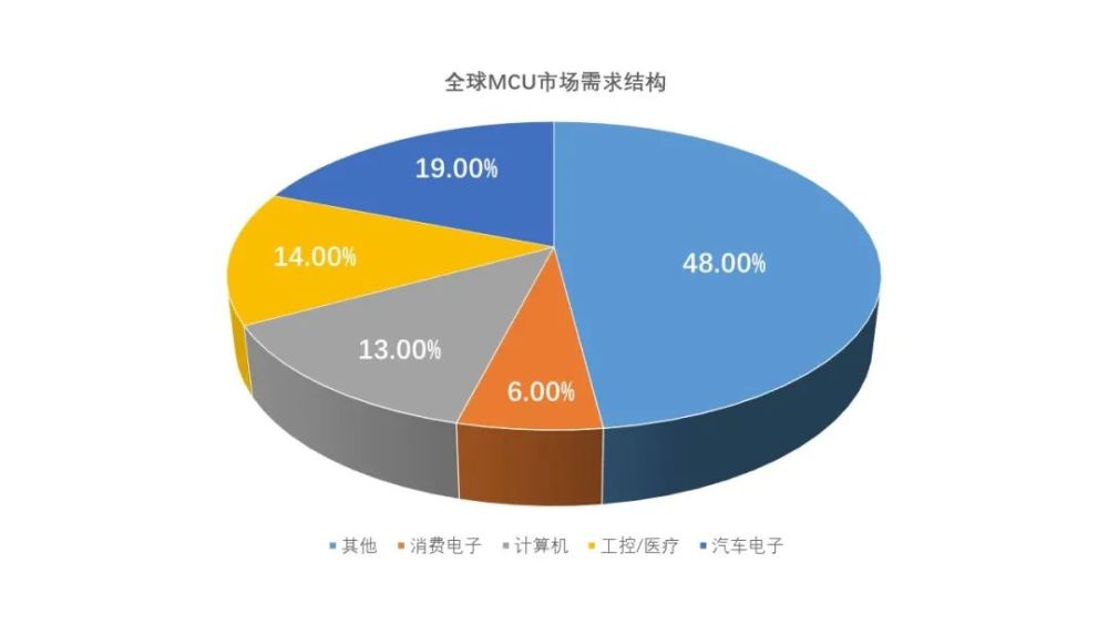 600图库大全免费资料图2,数据化决策分析_GAE50.365多媒体版