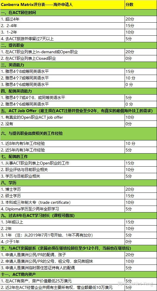2024新澳三期必出一肖,担保计划执行法策略_PWU50.961方便版