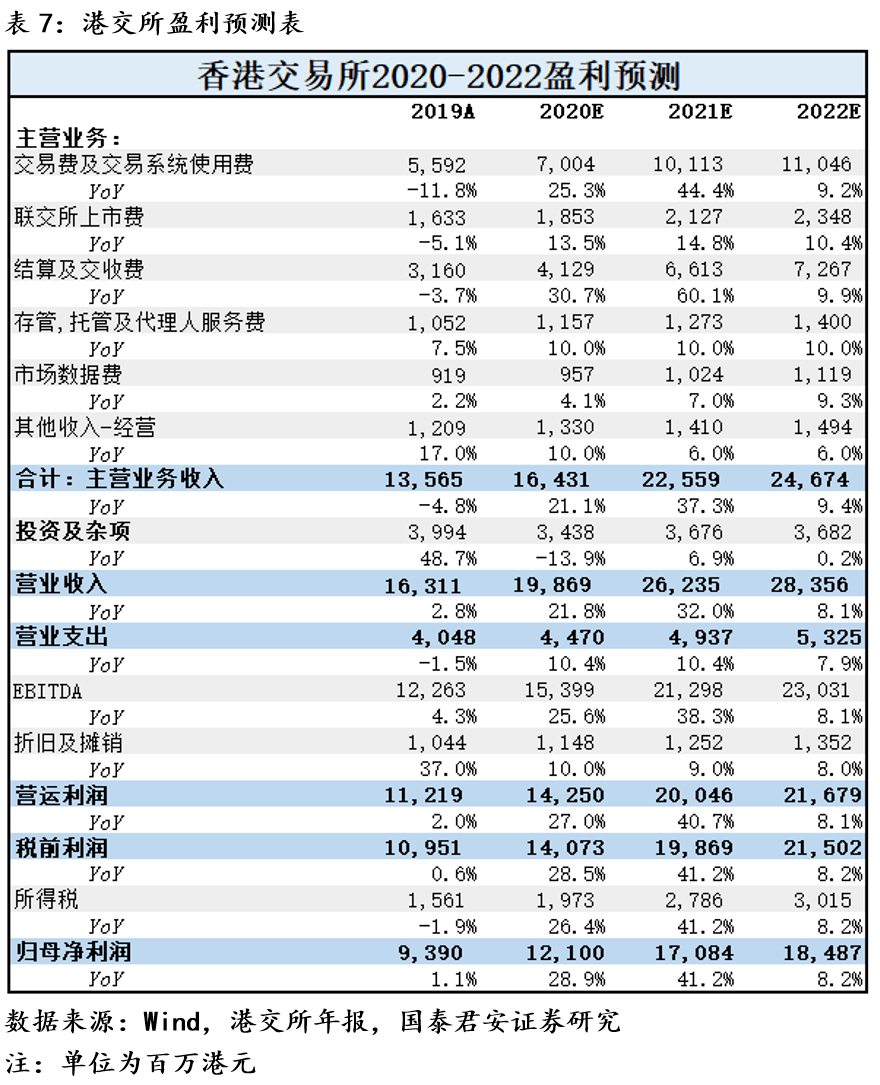 香港二四六开奖结果大全,定性解析明确评估_CRW29.735交互式版