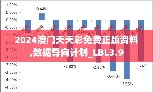 二四六天天彩资料正版天天,全身心数据计划_PEG50.253体验版