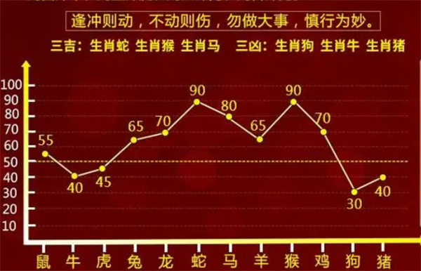 一肖一码100%-中,快速解答方案实践_BYH50.938用心版