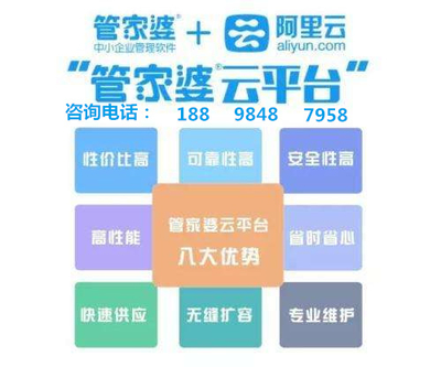 77778888精准管家婆免費,即时解答解析分析_LCZ29.768探索版
