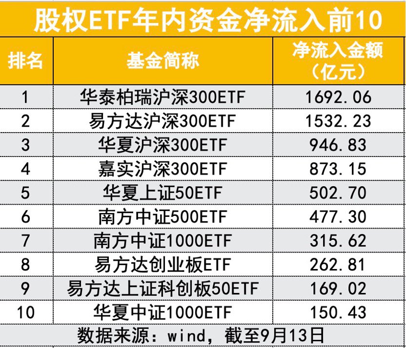 2024今晚澳门跑狗图,统计数据详解说明_YIE50.356月光版