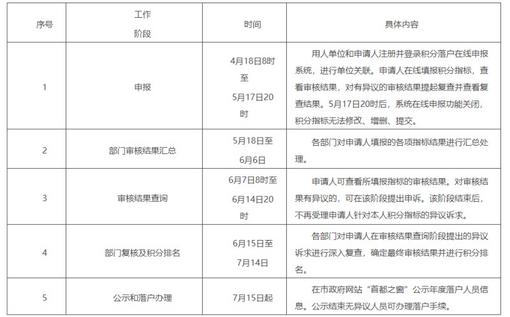 2024正版资料大全开码,全免费指南详解_FMR29.945私人版