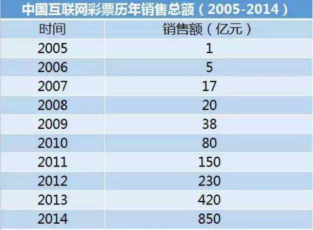 澳门天天彩开奖结果查询,综合计划评估_FSC50.819温馨版