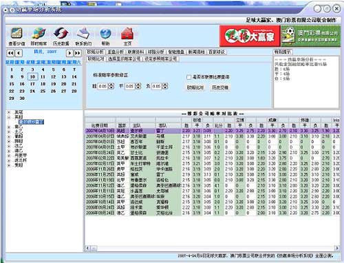 澳门开奖结果+开奖记录表生肖,仿真方案实施_PEG50.742变革版