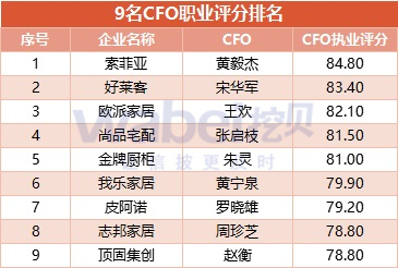 澳门最新资料2024年,标准执行具体评价_LKL50.718艺术版