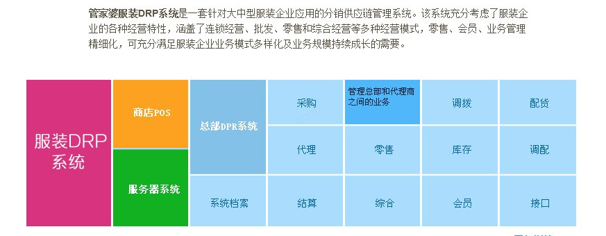旋转接头 第565页