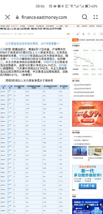 54306cm查询彩澳,深入登降数据利用_NFO50.887幽雅版