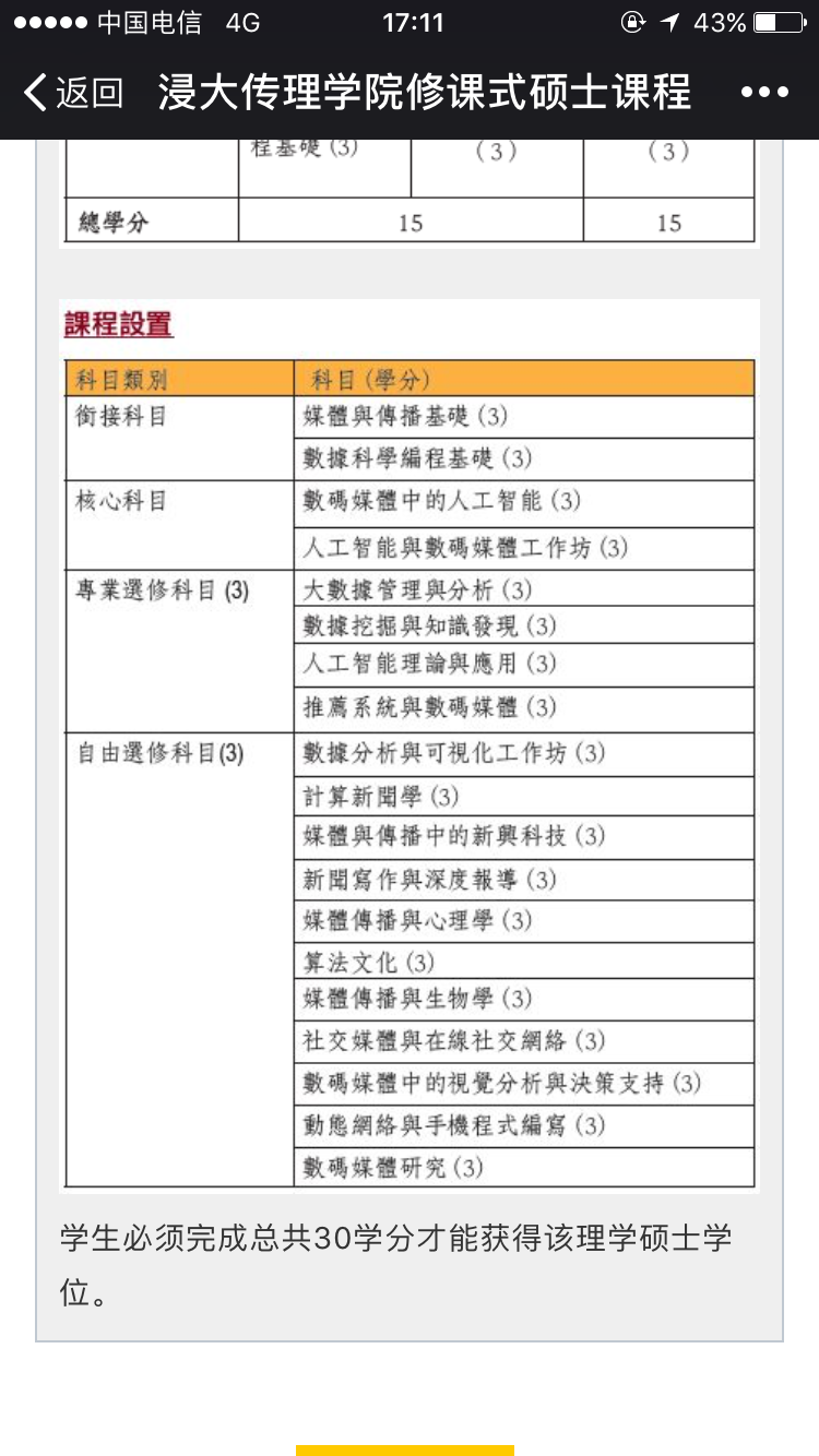 导热油旋转接头 第613页