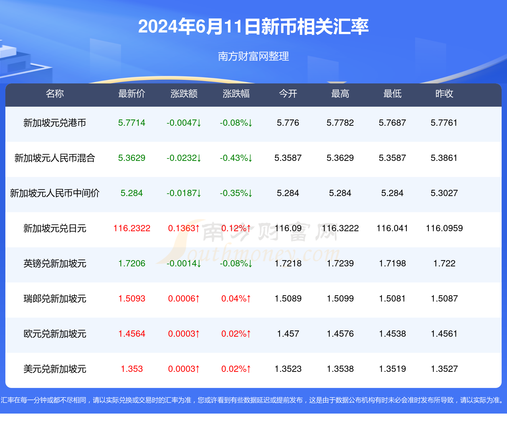 香港二四六开奖结果大全,快速产出解决方案_ODQ50.969多媒体版