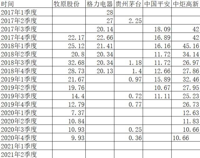 白小姐三肖三码必中生肖图,灵活执行方案_HFT29.281UHD