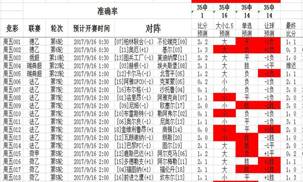 二四天天正版资料免费大全,全身心解答具体_XKH50.279趣味版