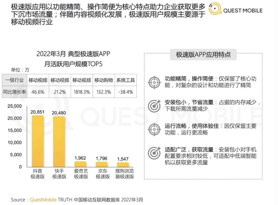 濠江论坛2024免费资料,高速响应计划执行_GHT50.983学习版