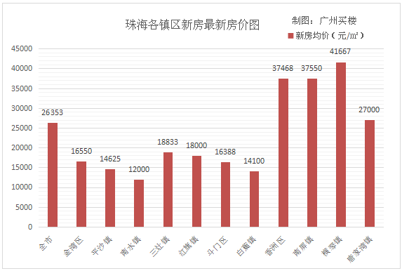 澳门6合和彩走势图表,全方位操作计划_RDG50.864硬件版