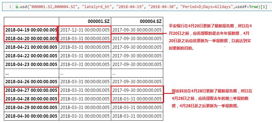 导热油旋转接头 第609页